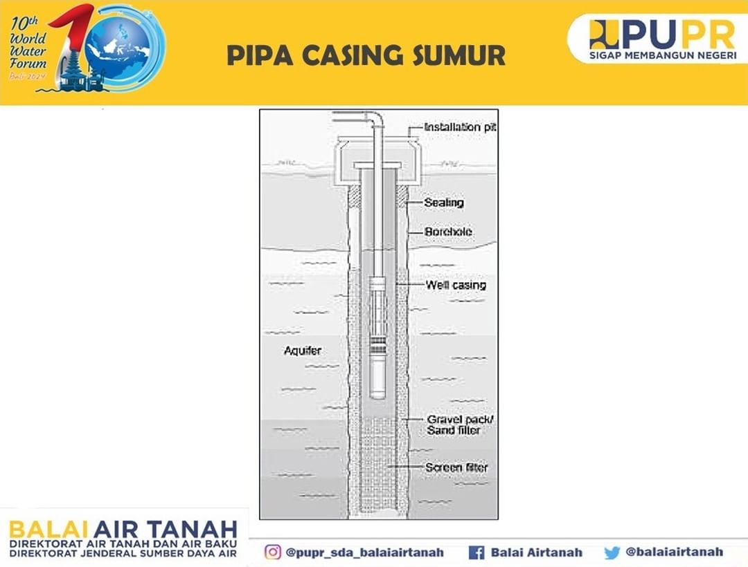 Gambar pipa casing sumur